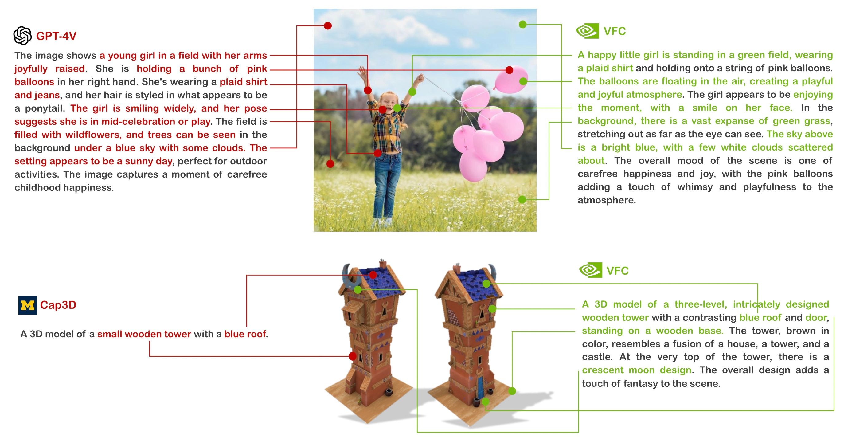 Visual Fact Checker: Enabling High-Fidelity Detailed Caption Generation