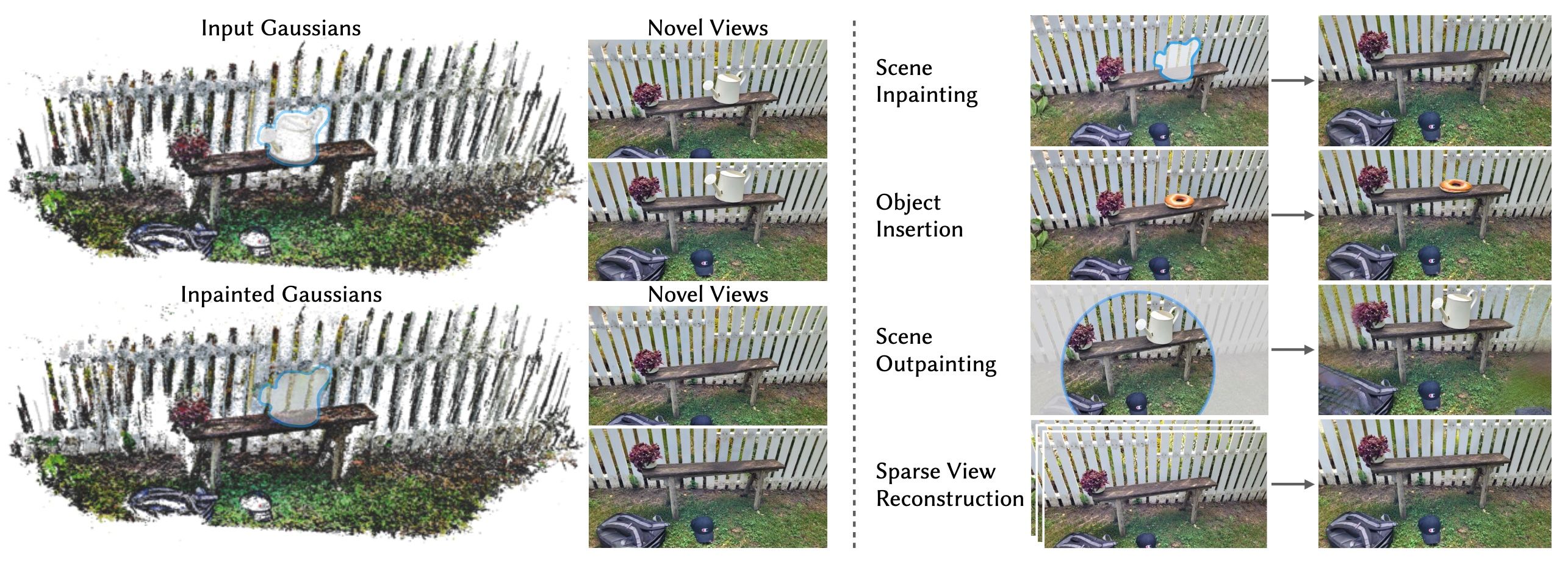 RefFusion: Reference Adapted Diffusion Models for 3D Scene Inpainting