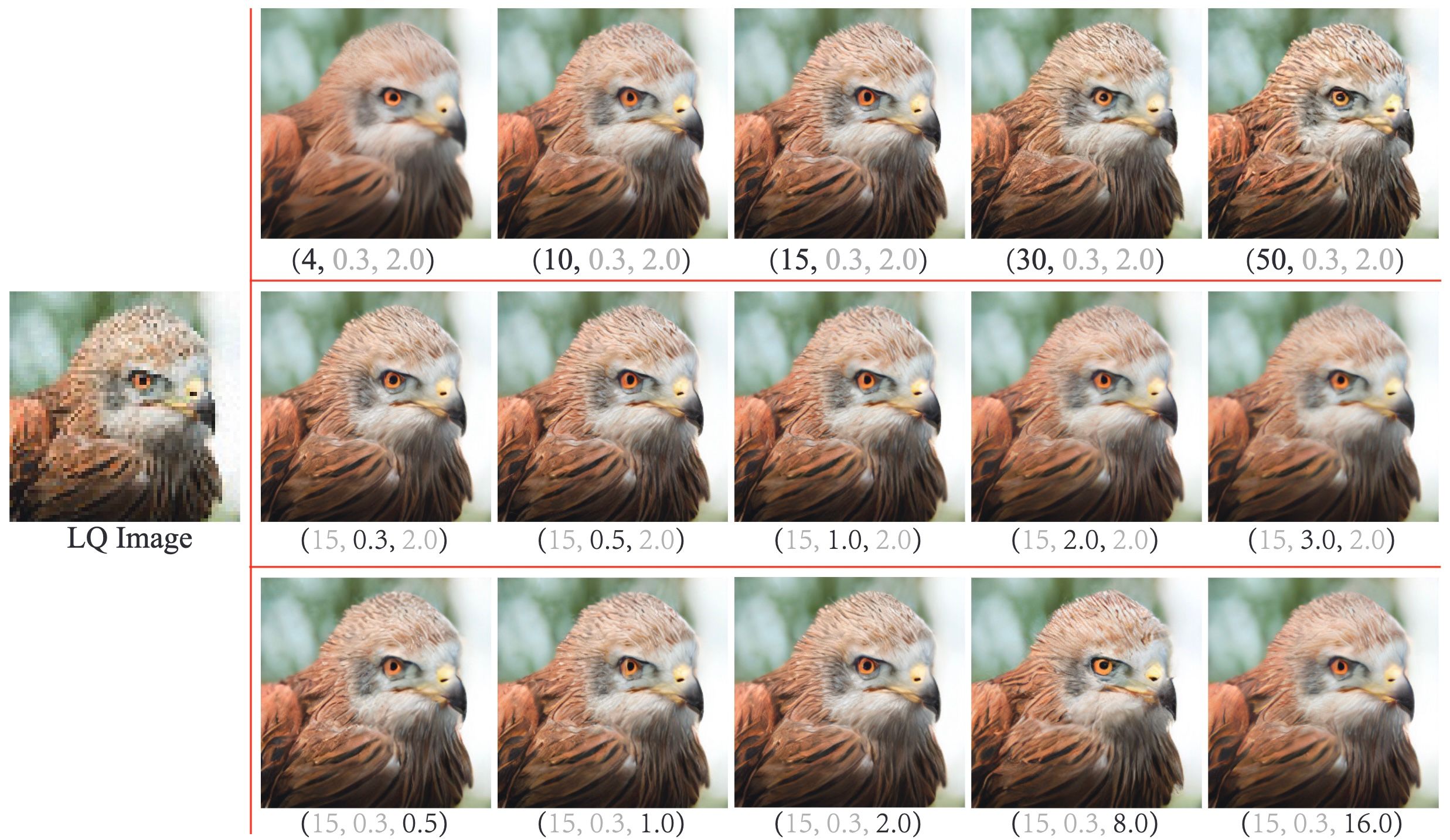 Efficient Diffusion Model for Image Restoration by Residual Shifting ...