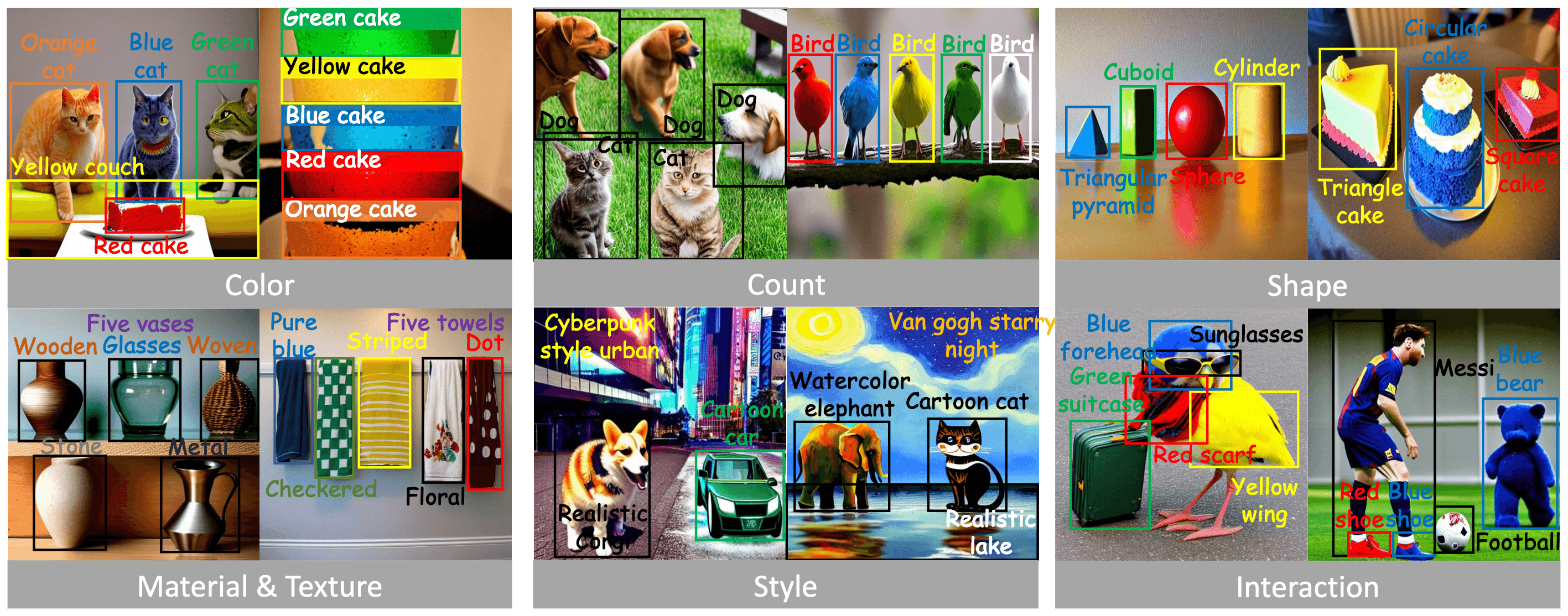 MIGC: Multi-Instance Generation Controller for Text-to-Image Synthesis