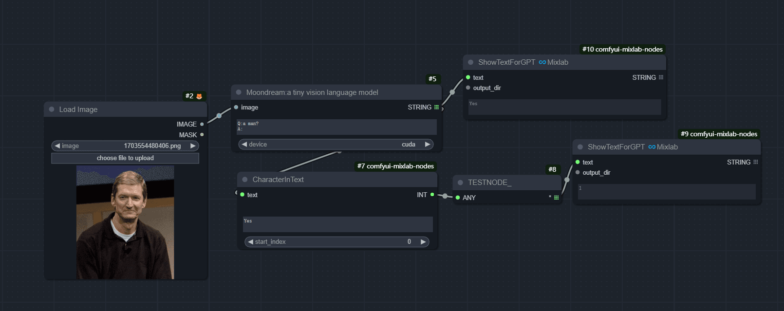ComfyUI Node for moondream1, a 1.6B parameter visual language model