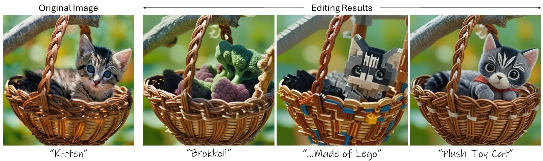ReNoise: Real Image Inversion Through Iterative Noising