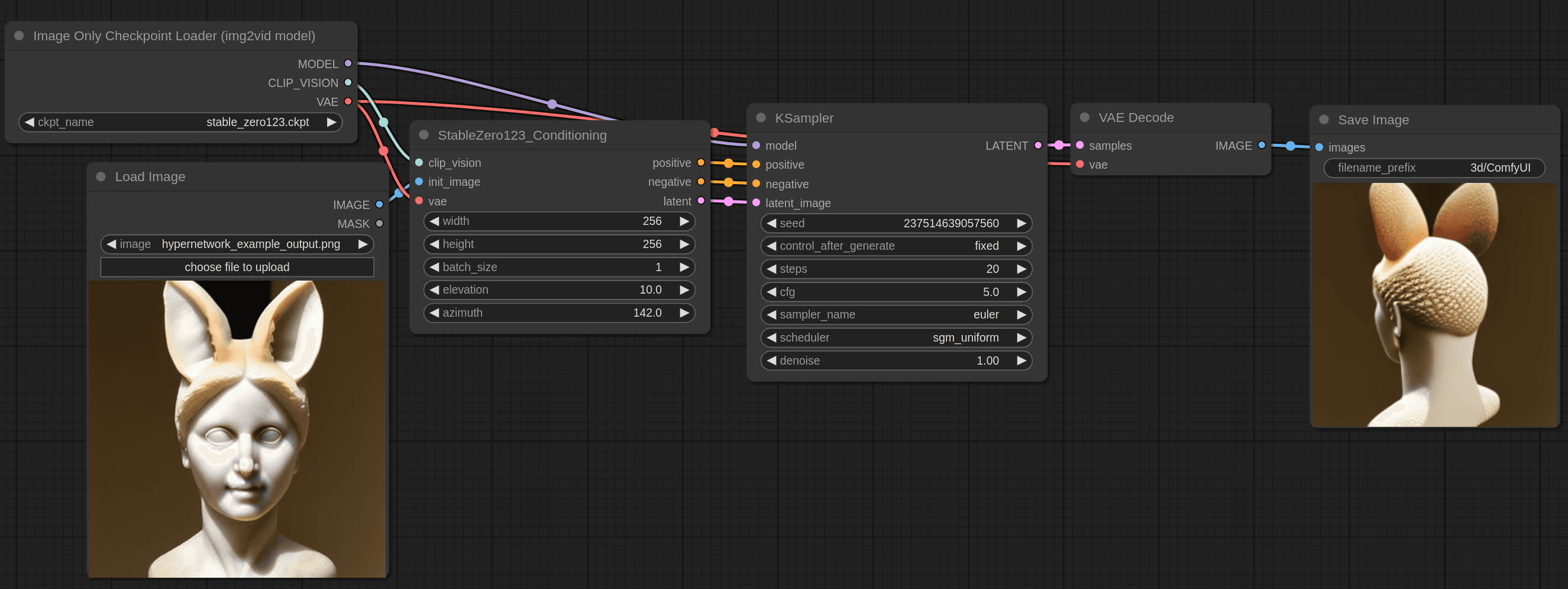 ComfyUI Adds Native Support for Stable Zero123 | Diffusion Singularity