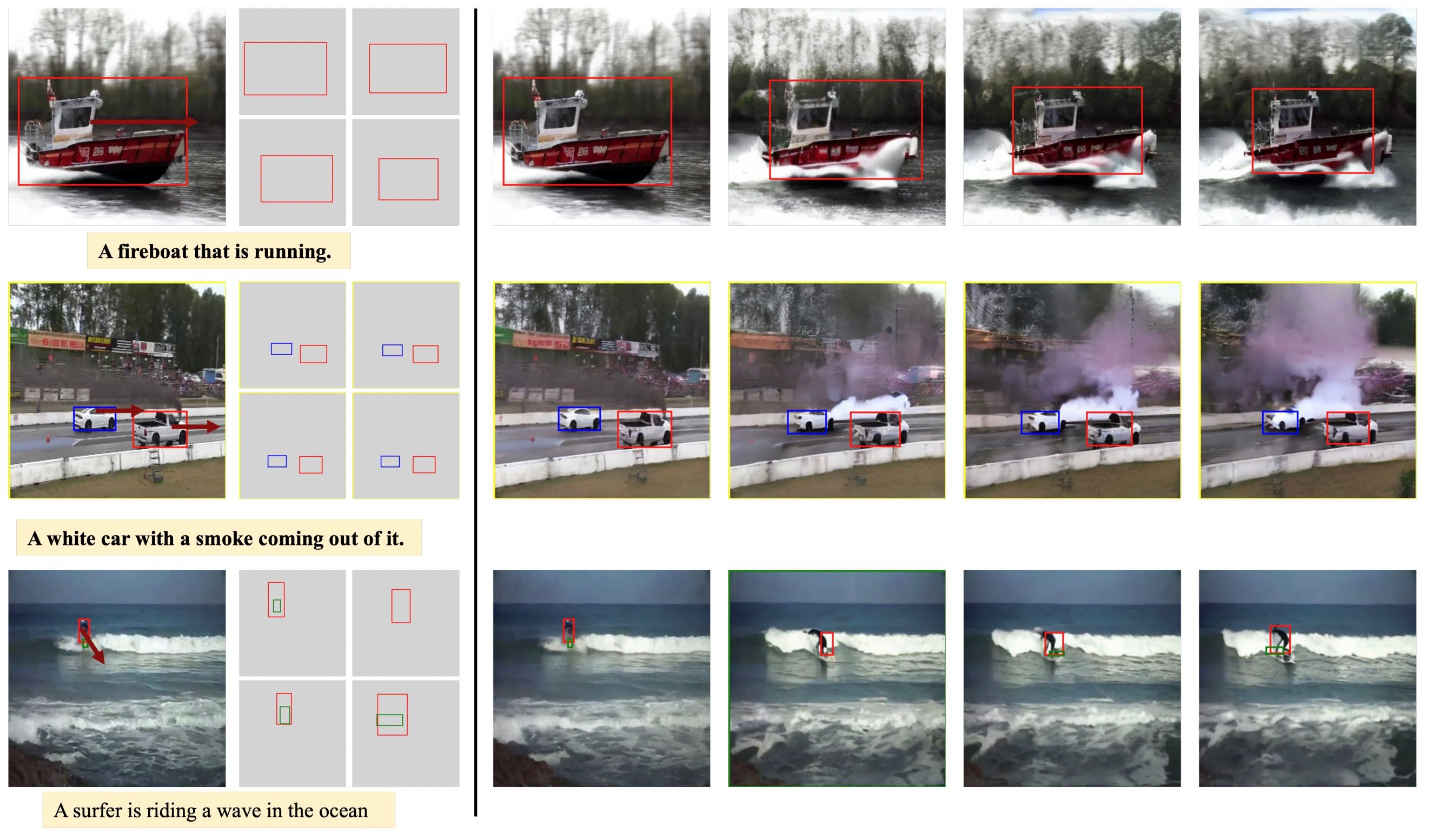 Animate Your Motion: Turning Still Images into Dynamic Videos