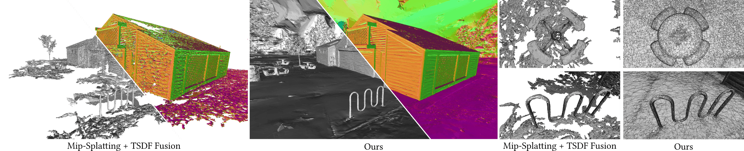 Gaussian Opacity Fields: Efficient and Compact Surface Reconstruction in Unbounded Scenes