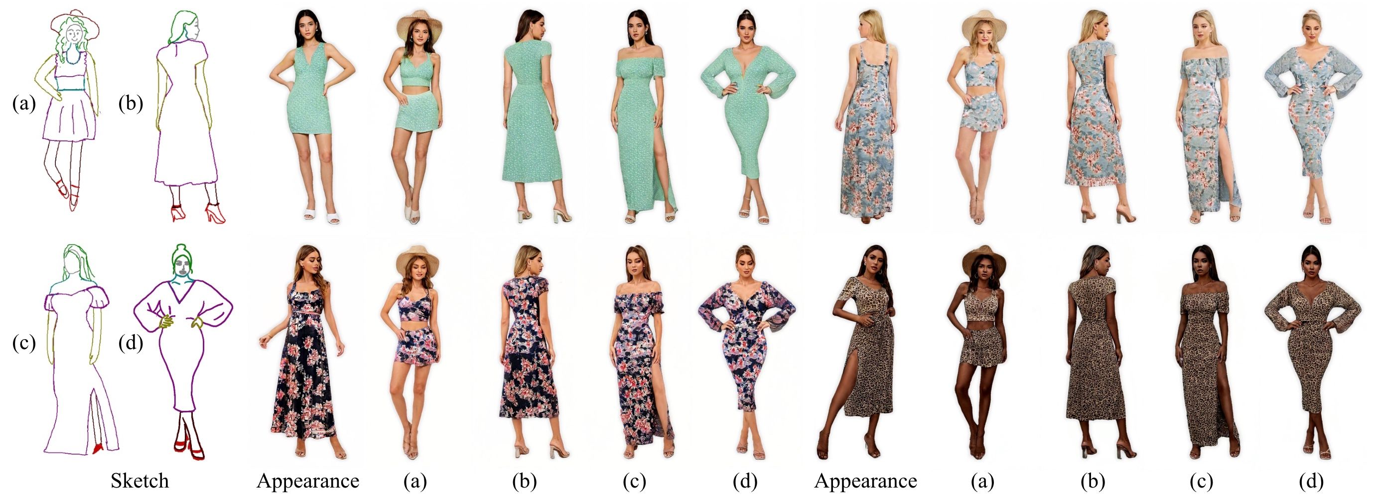 Sketch2Human: Deep Human Generation with Disentangled Geometry and Appearance Control
