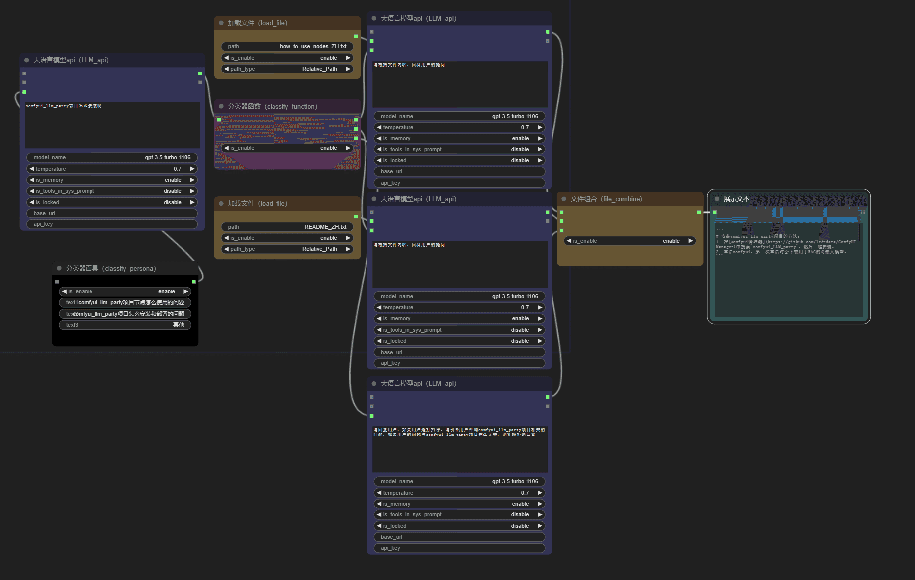 ComfyUI LLM Party Adds Support for GPT-4o Visual Features