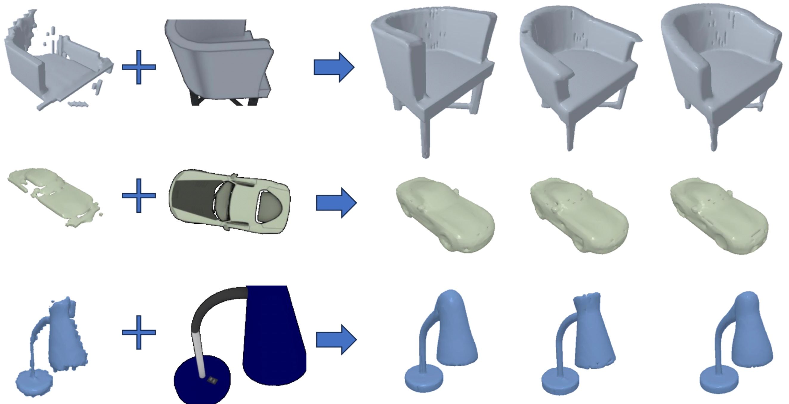 SC-Diff: 3D Shape Completion with Latent Diffusion Models