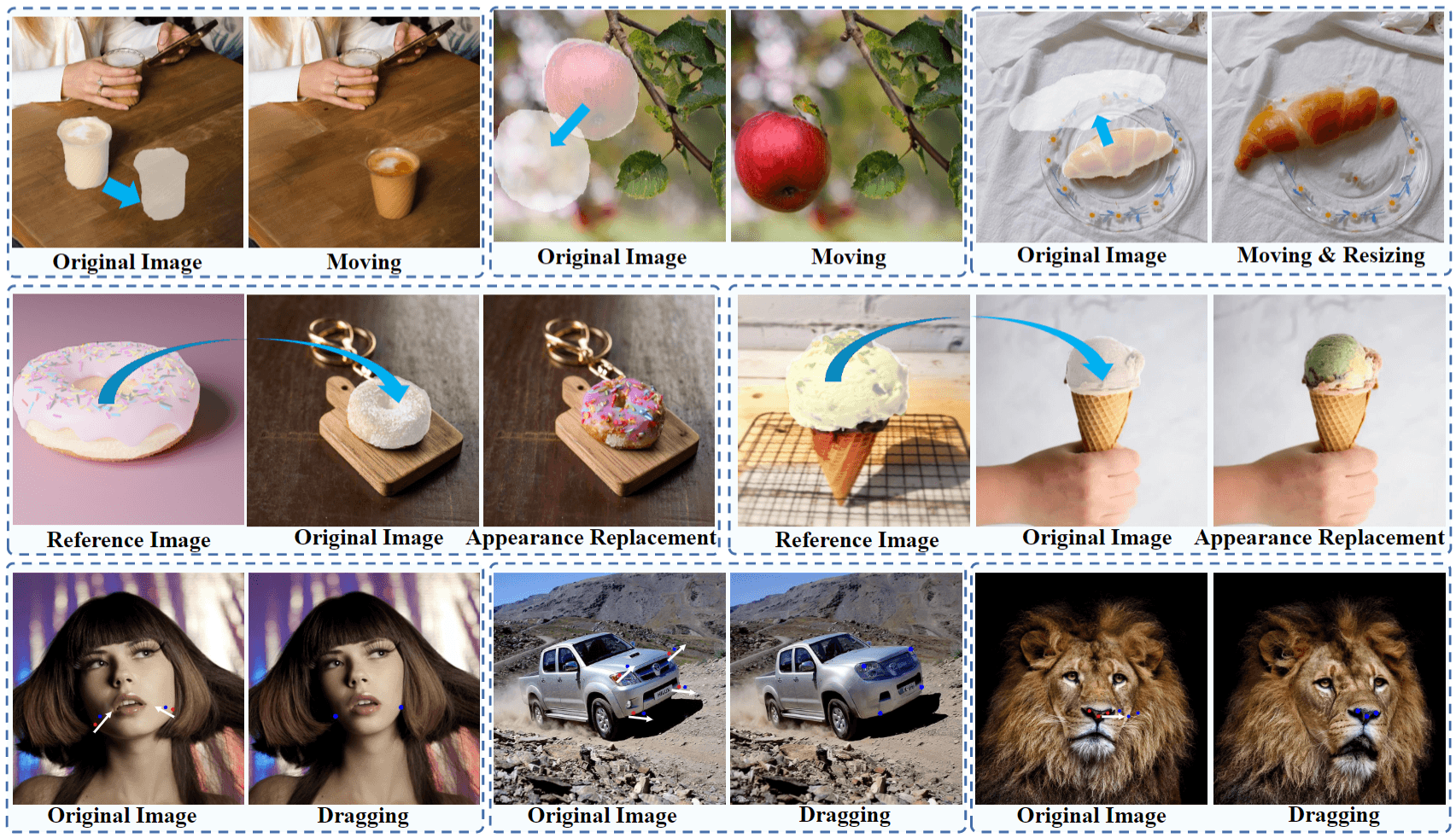DiffEditor: Boosting Accuracy and Flexibility on Diffusion-based Image Editing