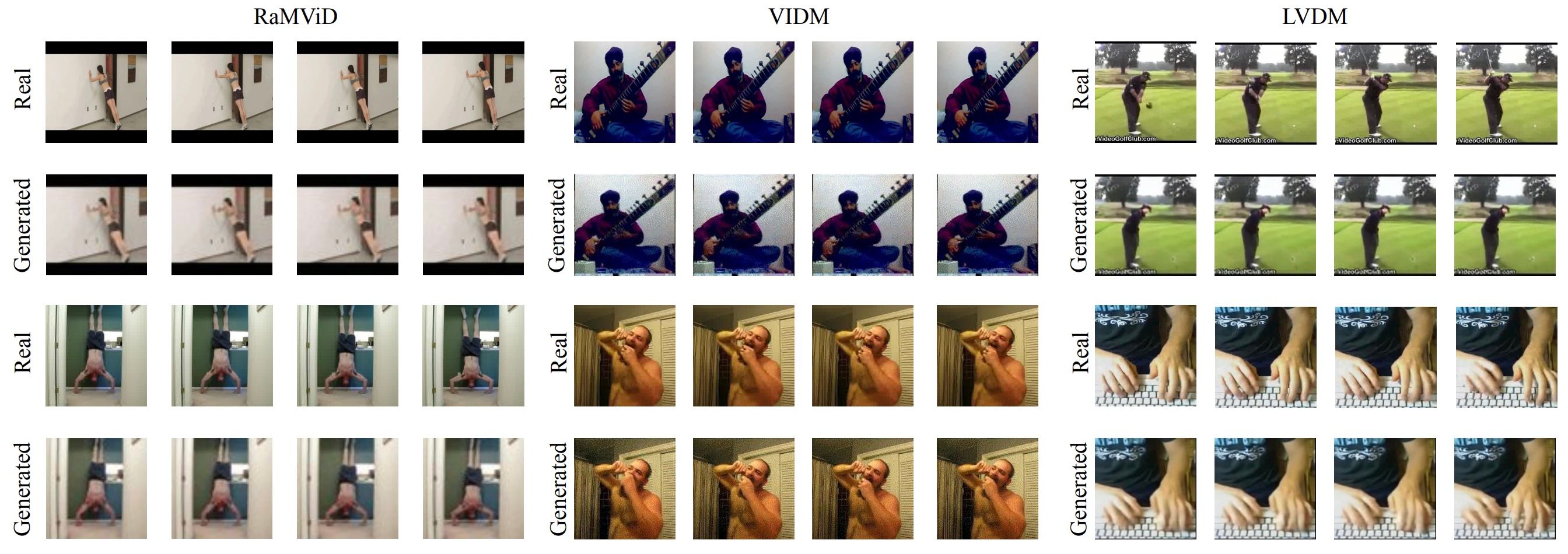 Frame by Familiar Frame: Understanding Replication in Video Diffusion Models