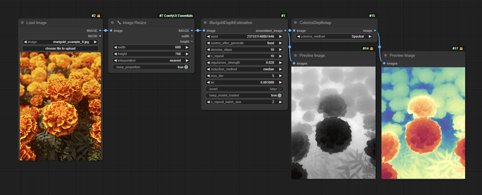 Marigold depth estimation in ComfyUI