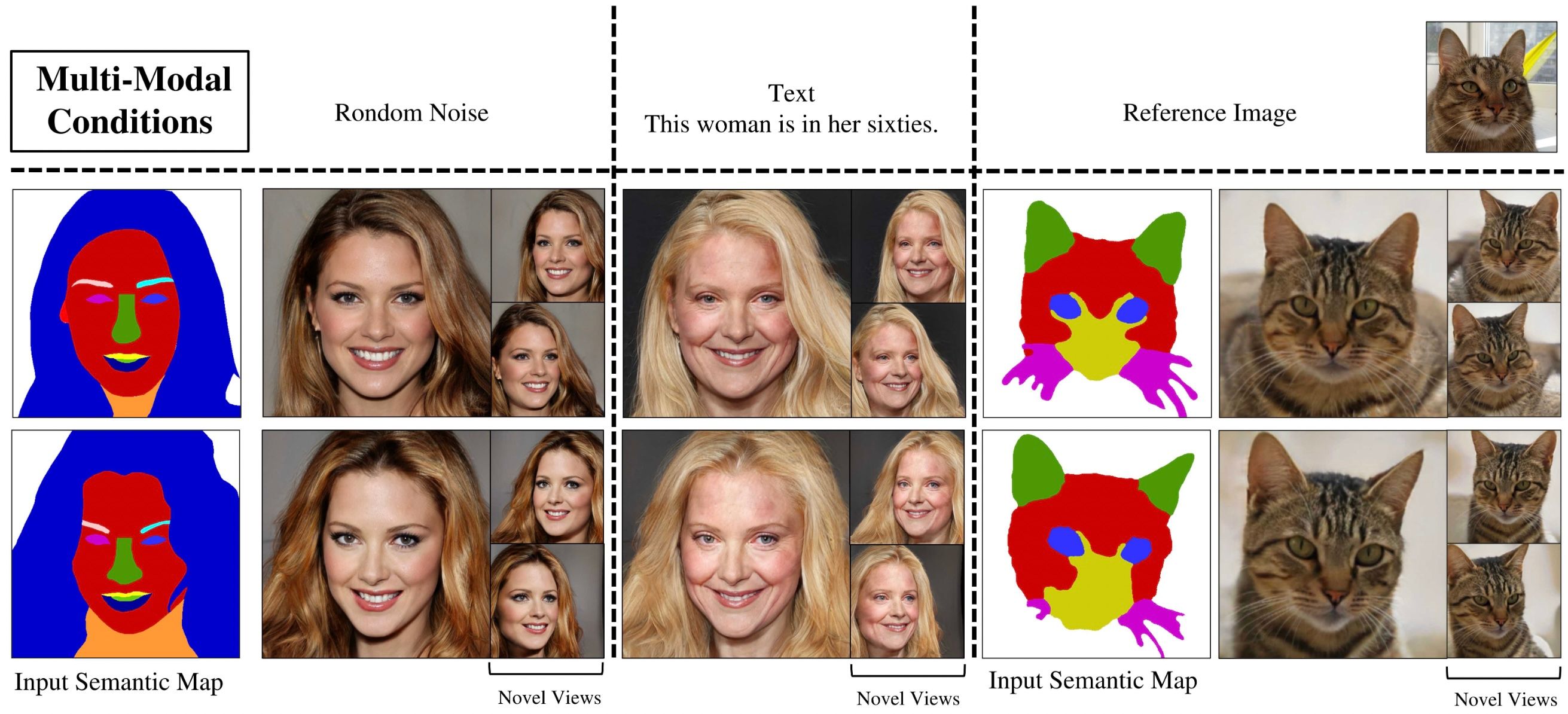 3D-aware Image Generation and Editing with Multi-modal Conditions