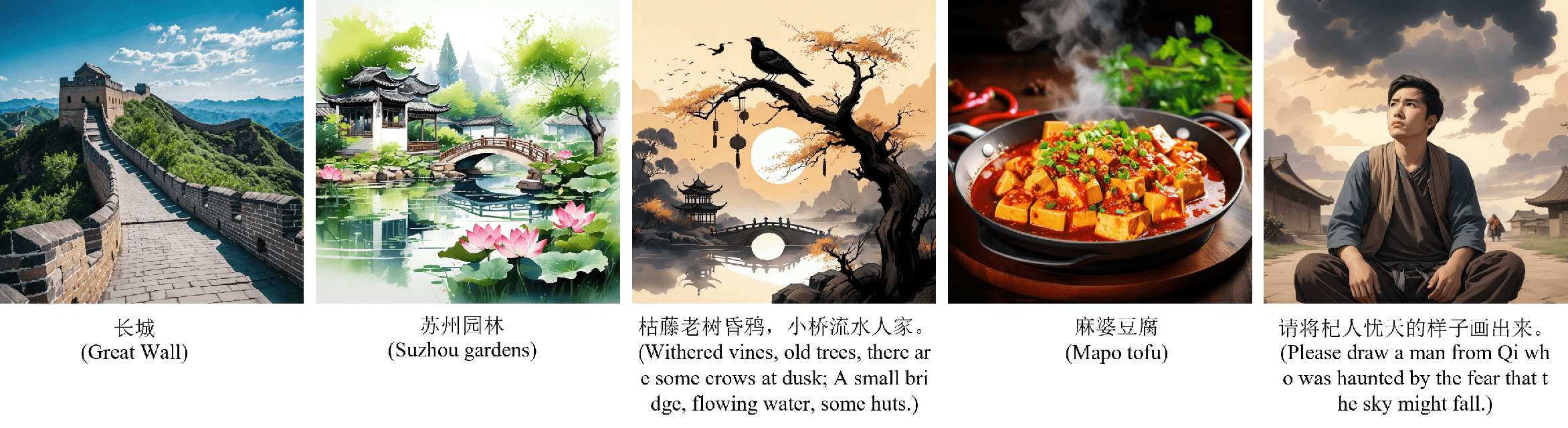 Hunyuan-DiT: A Powerful Multi-Resolution Diffusion Transformer with Fine-Grained Chinese Understanding 