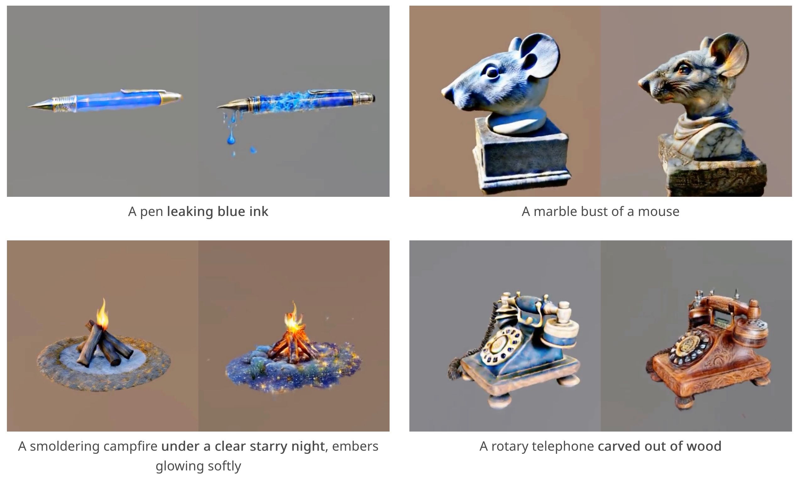 DreamReward: Text-to-3D Generation with Human Preference