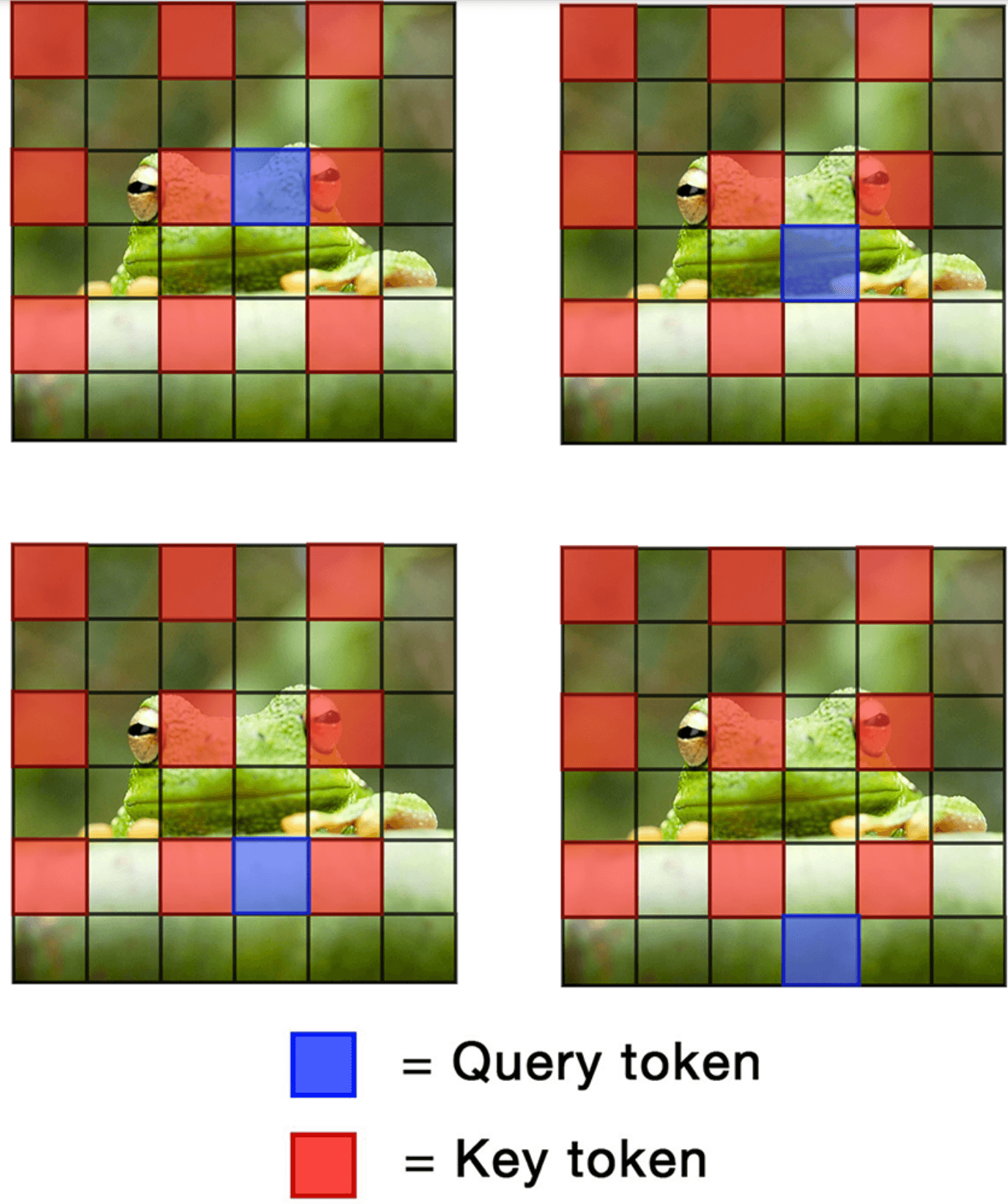 ComfyUI Implementation of Token Downsampling