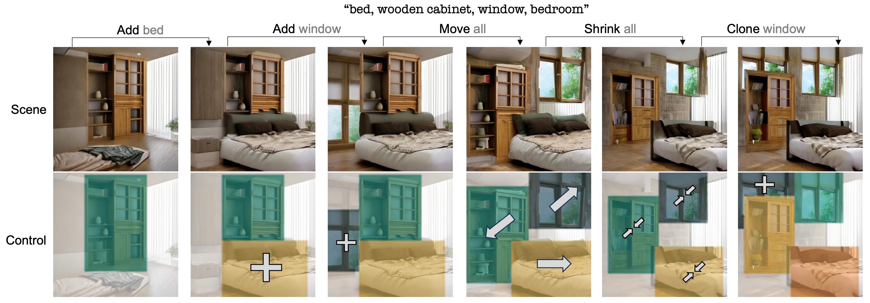 Move Anything with Layered Scene Diffusion