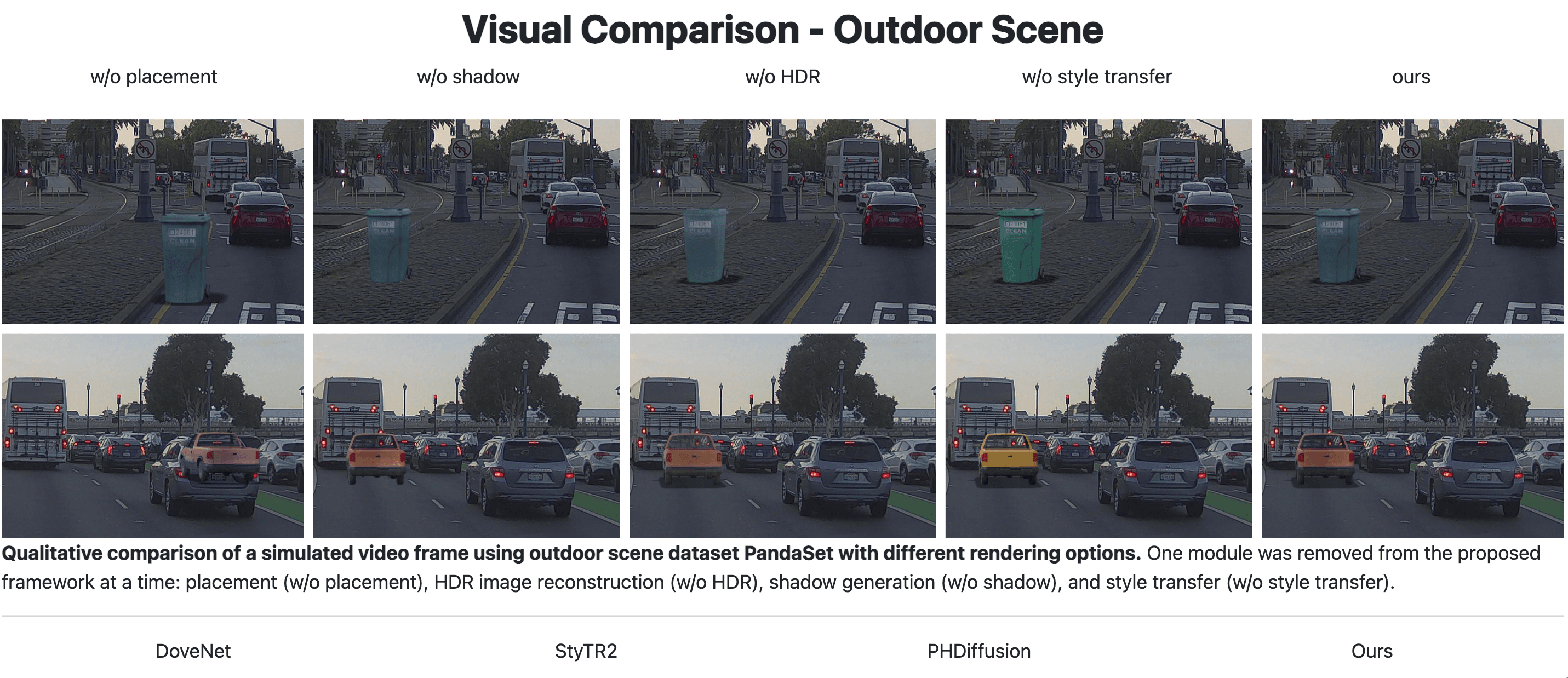Anything in Any Scene: Photorealistic Video Object Insertion