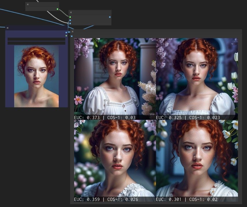 ComfyUI_FaceAnalysis: Evaluate the similarity between two faces