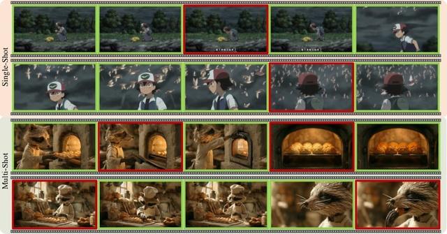 SmartDirector: Keyframe-Conditioned Cinematic Video Generation with Narrative Pacing Control