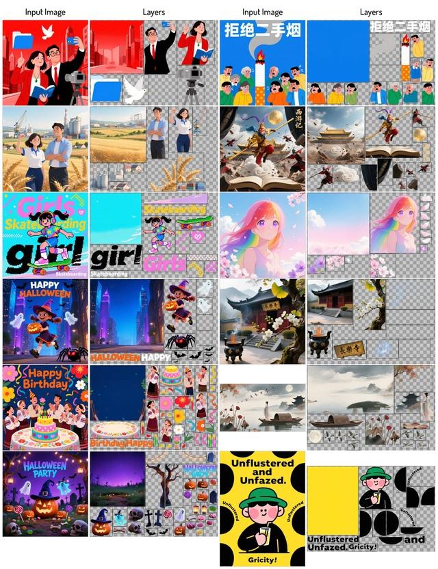 MRT: Masked Region Transformer for Layered Image Generation and Editing at Scale