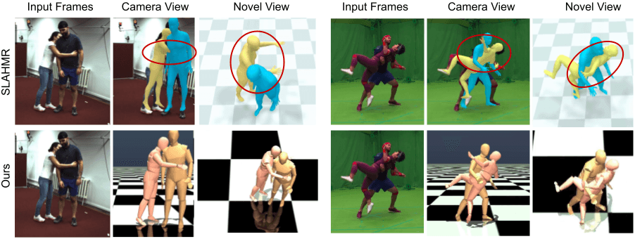 MultiPhys: Multi-Person Physics-aware 3D Motion Estimation