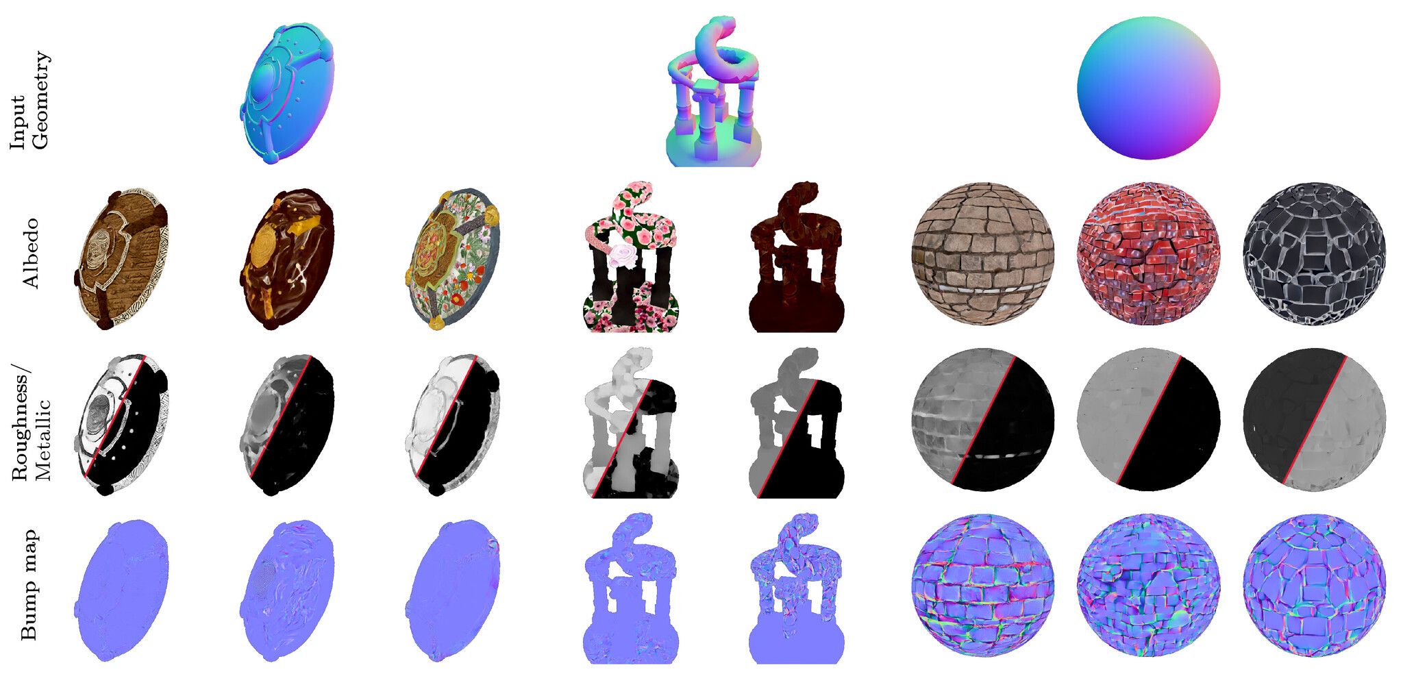 Collaborative Control for Geometry-Conditioned PBR Image Generation