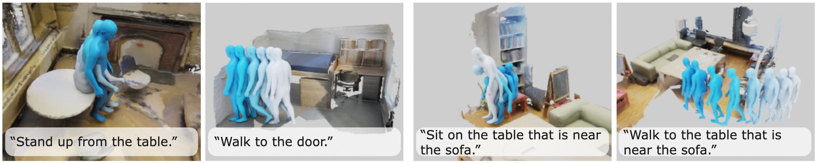Generating Human Motion in 3D Scenes from Text Descriptions