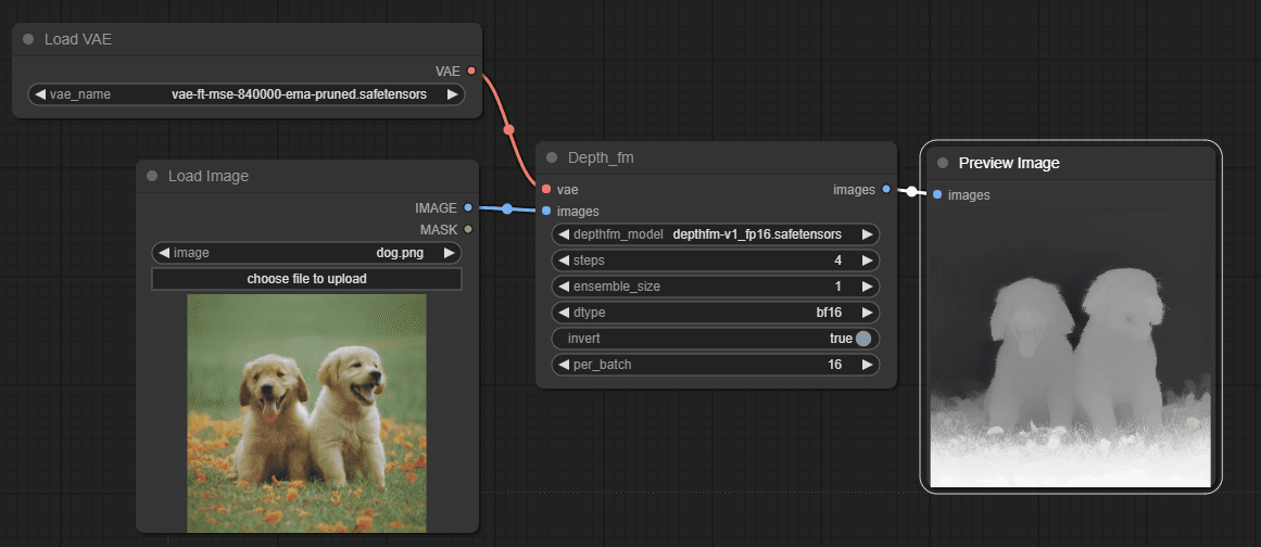 ComfyUI-depth-fm: Fast Monocular Depth Estimation with Flow Matching