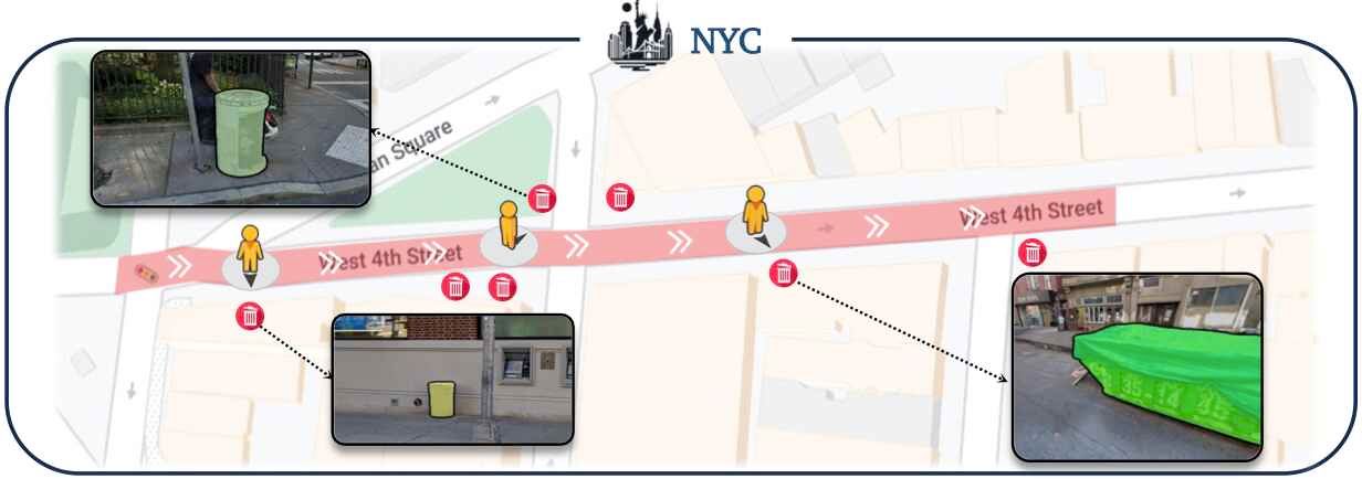 V-IRL: Grounding Virtual Intelligence in Real Life
