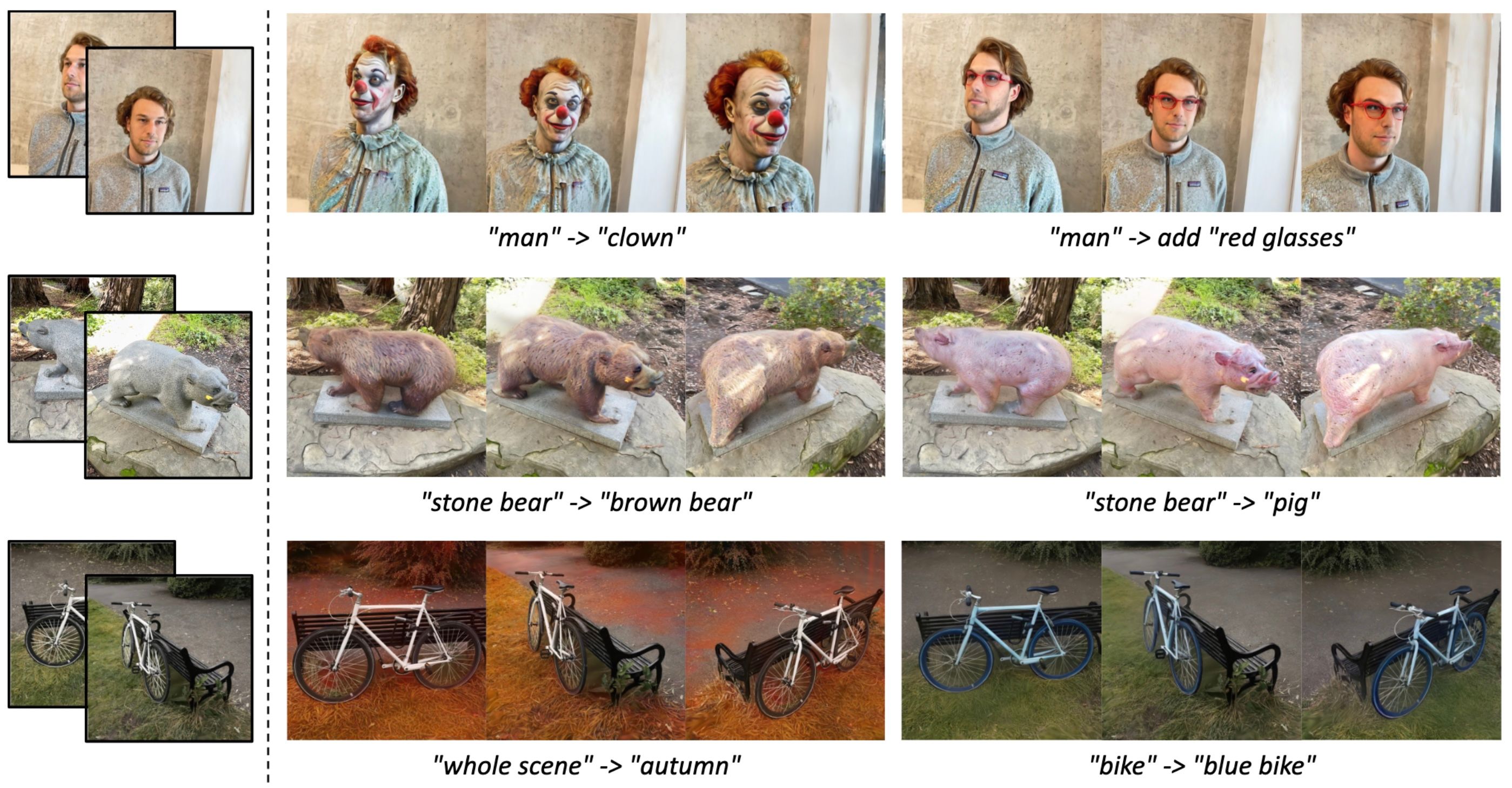 View-Consistent 3D Editing with Gaussian Splatting